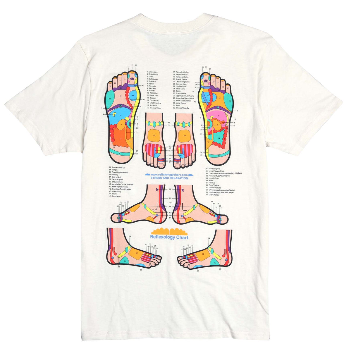 FOOT REFLEXOLOGY TEE