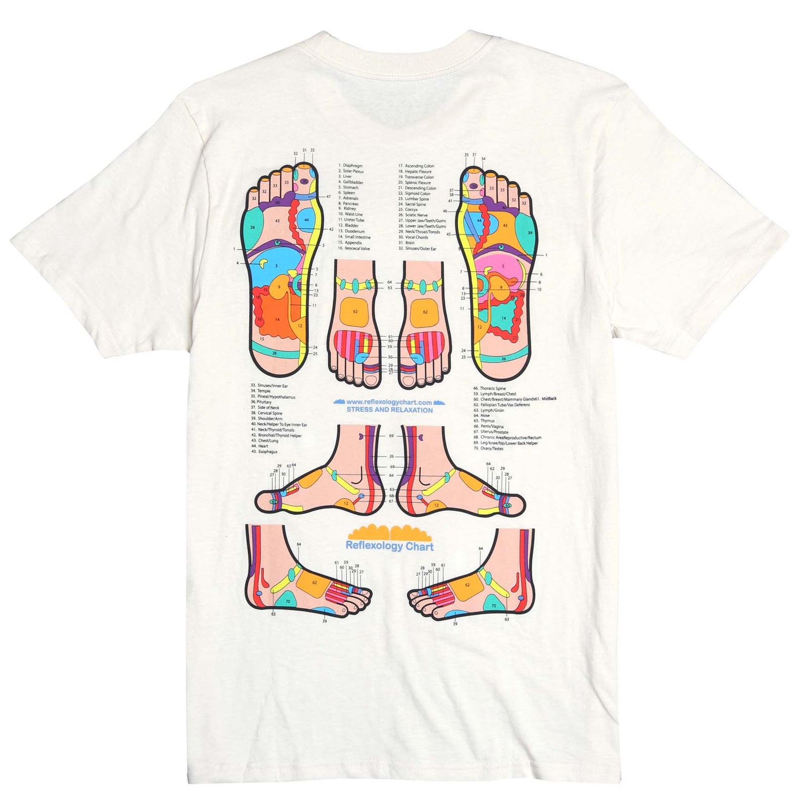 FOOT REFLEXOLOGY TEE