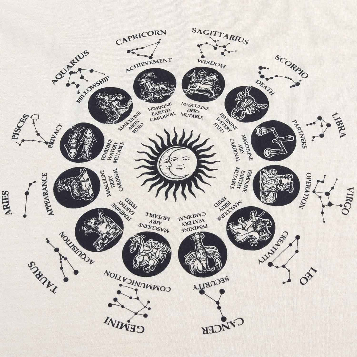 Astrology Language Tee