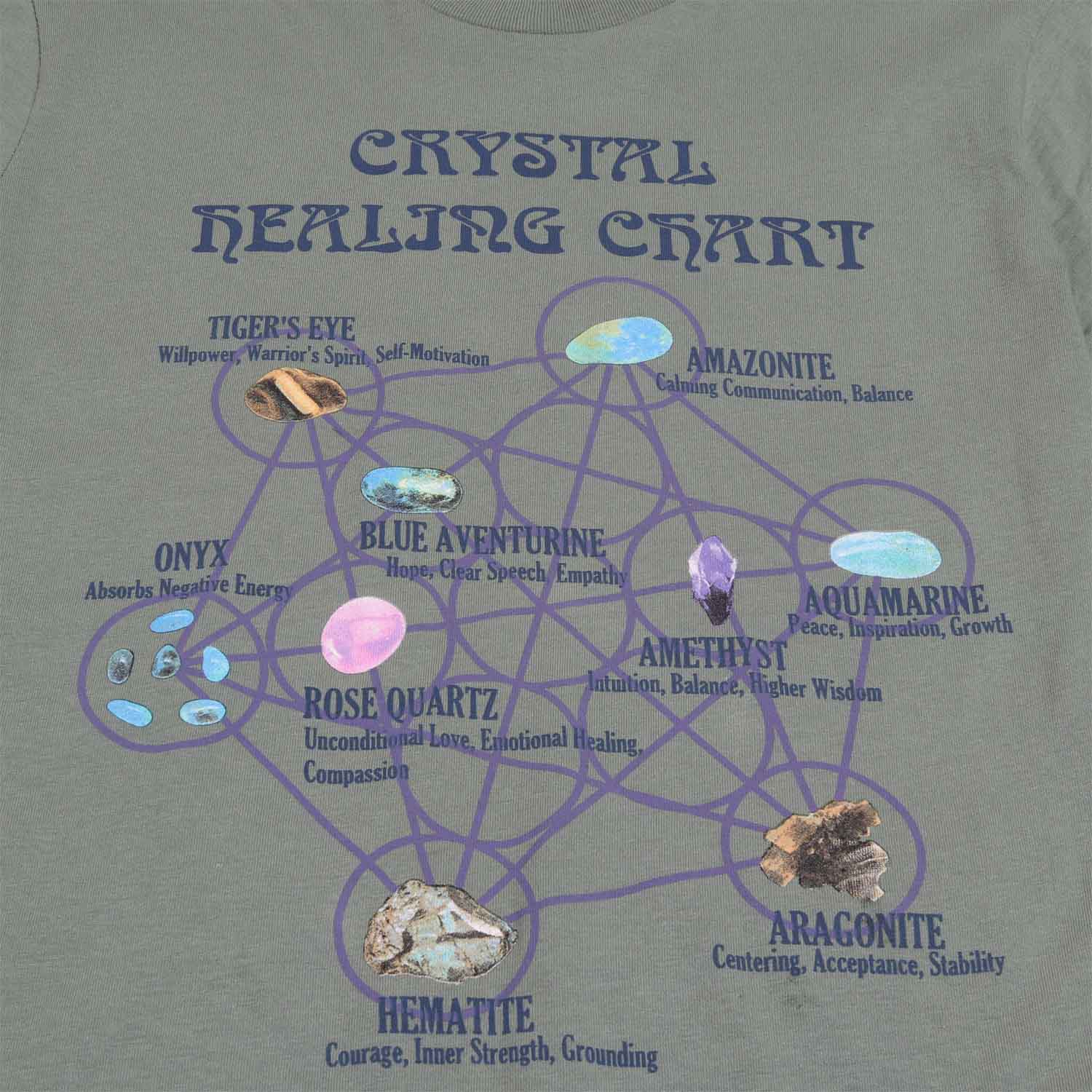 CRYSTAL CHART TEE